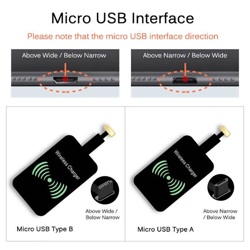 Wireless Charging Receiver